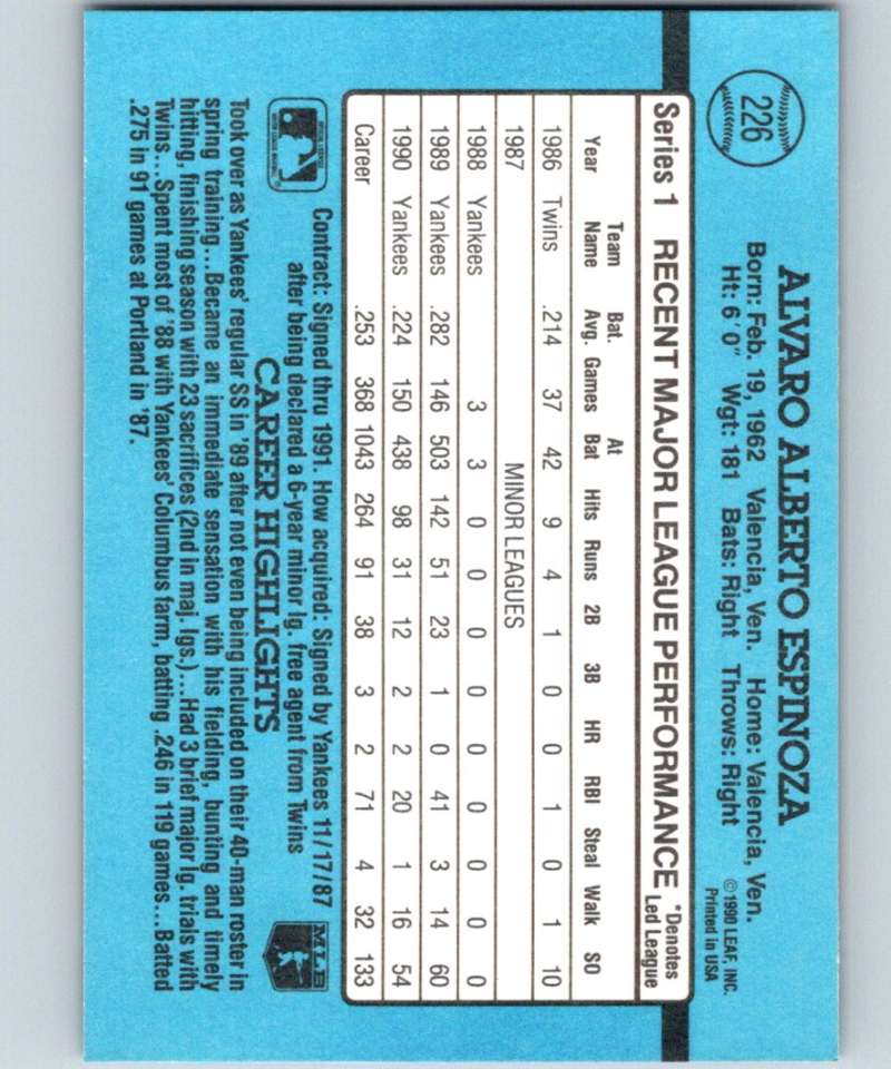 1991 Donruss #226 Alvaro Espinoza Yankees MLB Baseball Image 2