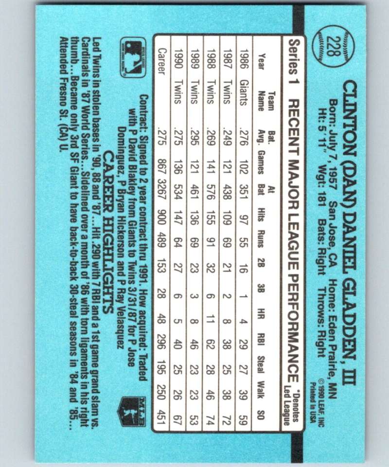 1991 Donruss #228 Dan Gladden Twins MLB Baseball Image 2
