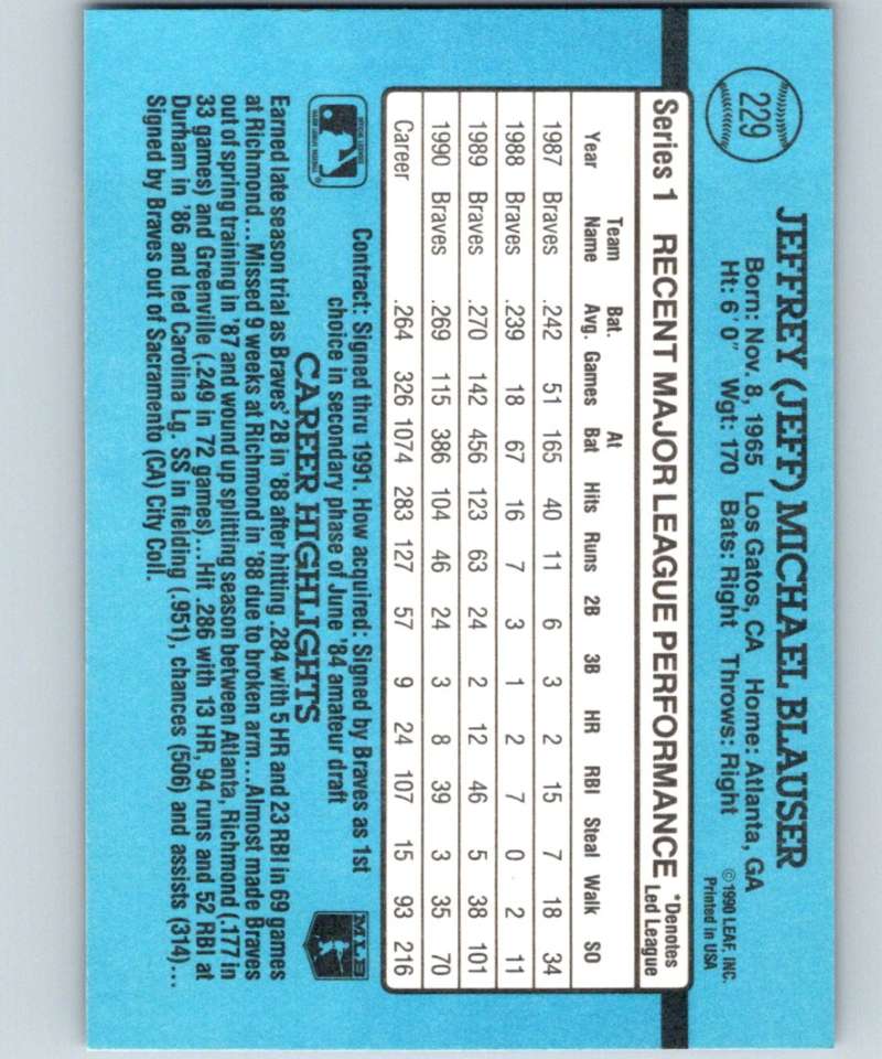 1991 Donruss #229 Jeff Blauser Braves MLB Baseball Image 2