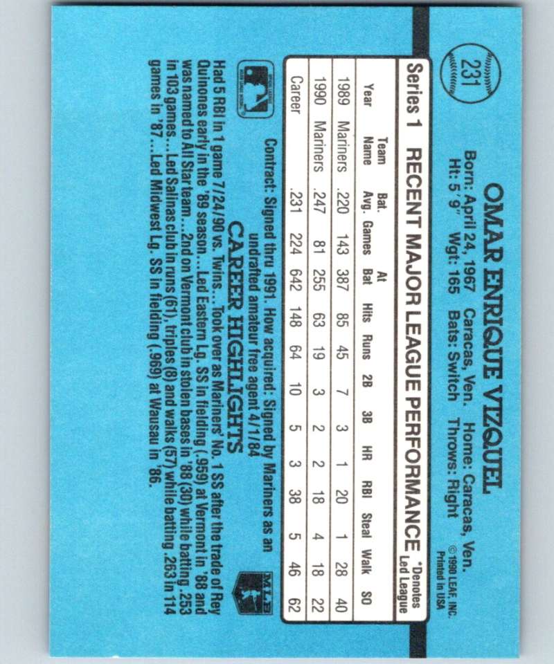 1991 Donruss #231 Omar Vizquel Mariners MLB Baseball Image 2