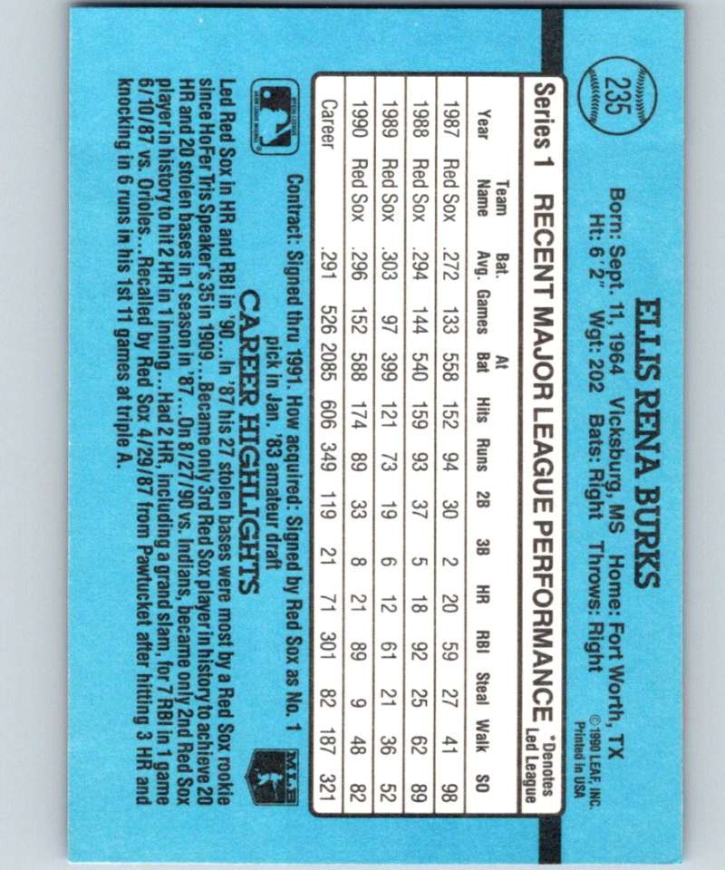 1991 Donruss #235 Ellis Burks Red Sox MLB Baseball Image 2