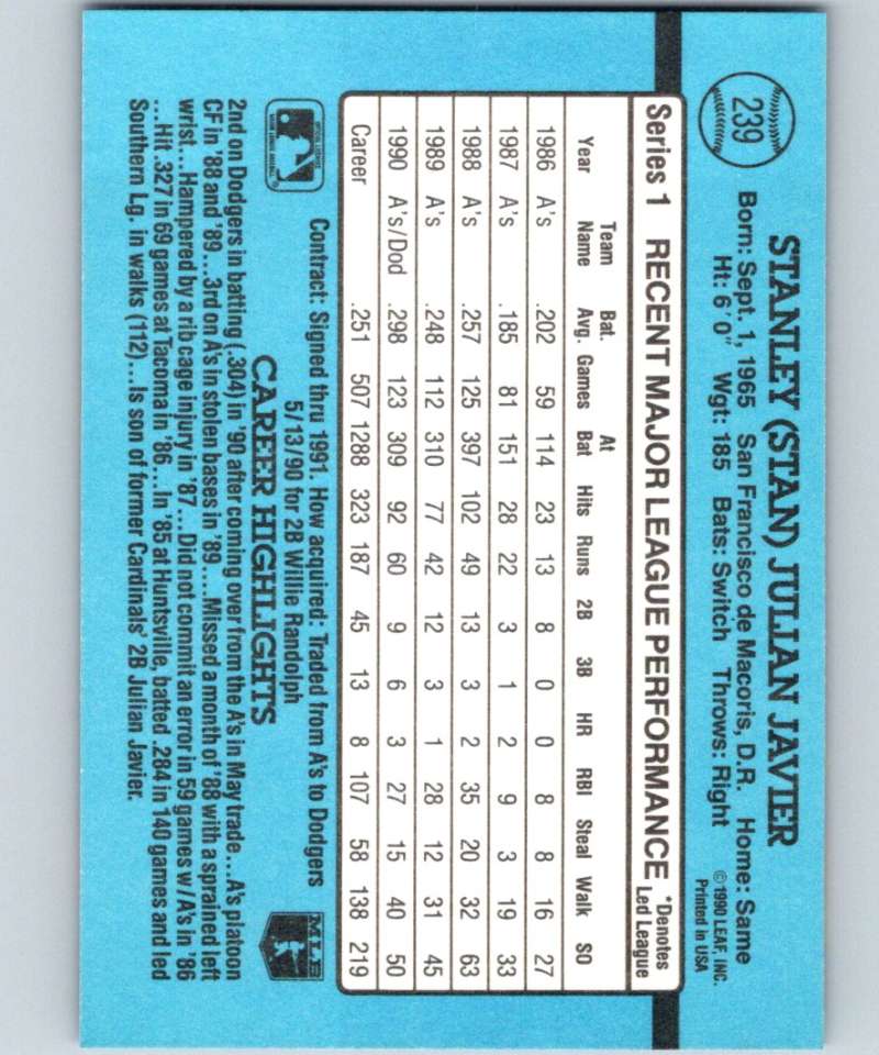 1991 Donruss #239 Stan Javier Dodgers MLB Baseball Image 2