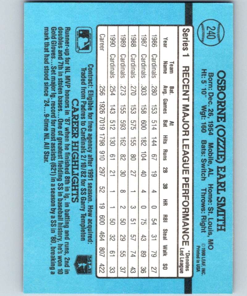 1991 Donruss #240 Ozzie Smith Cardinals MLB Baseball Image 2