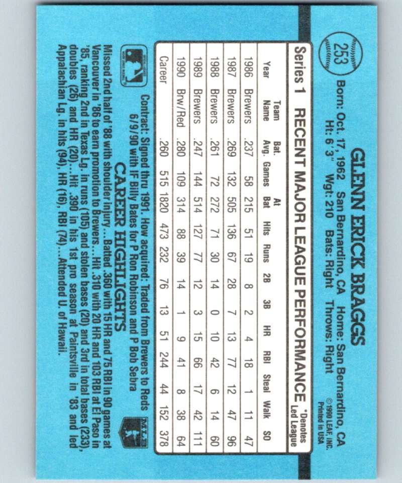 1991 Donruss #253 Glenn Braggs Reds MLB Baseball Image 2