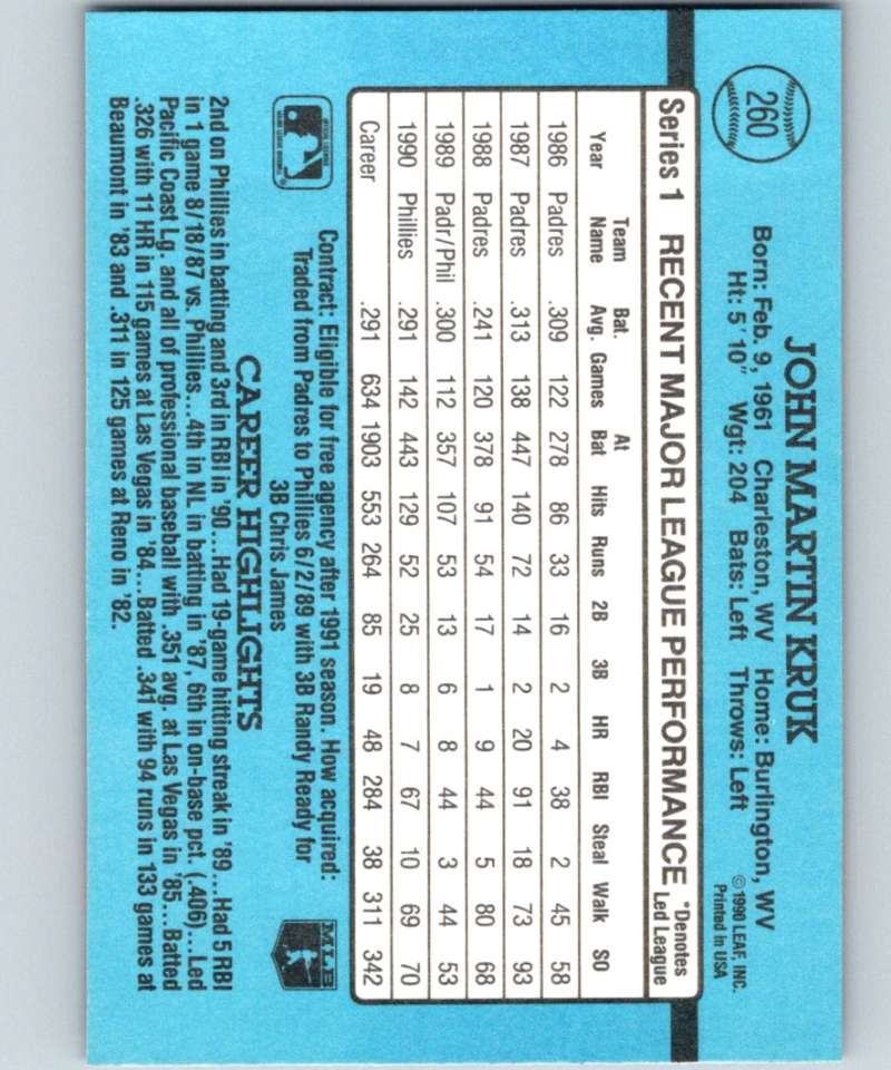 1991 Donruss #260 John Kruk Phillies MLB Baseball Image 2