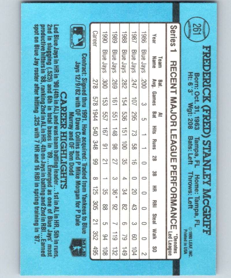 1991 Donruss #261 Fred McGriff Blue Jays MLB Baseball