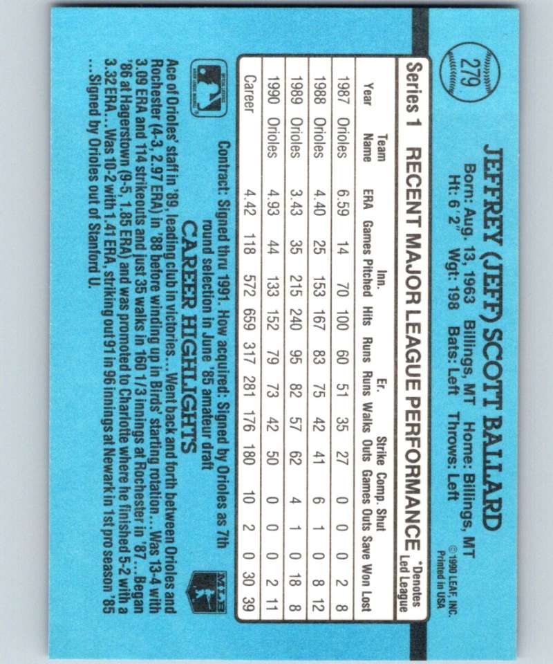 1991 Donruss #279 Jeff Ballard Orioles MLB Baseball Image 2