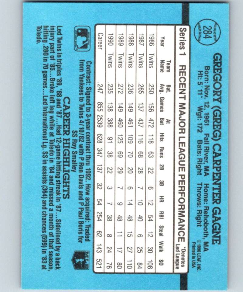 1991 Donruss #284 Greg Gagne Twins MLB Baseball Image 2
