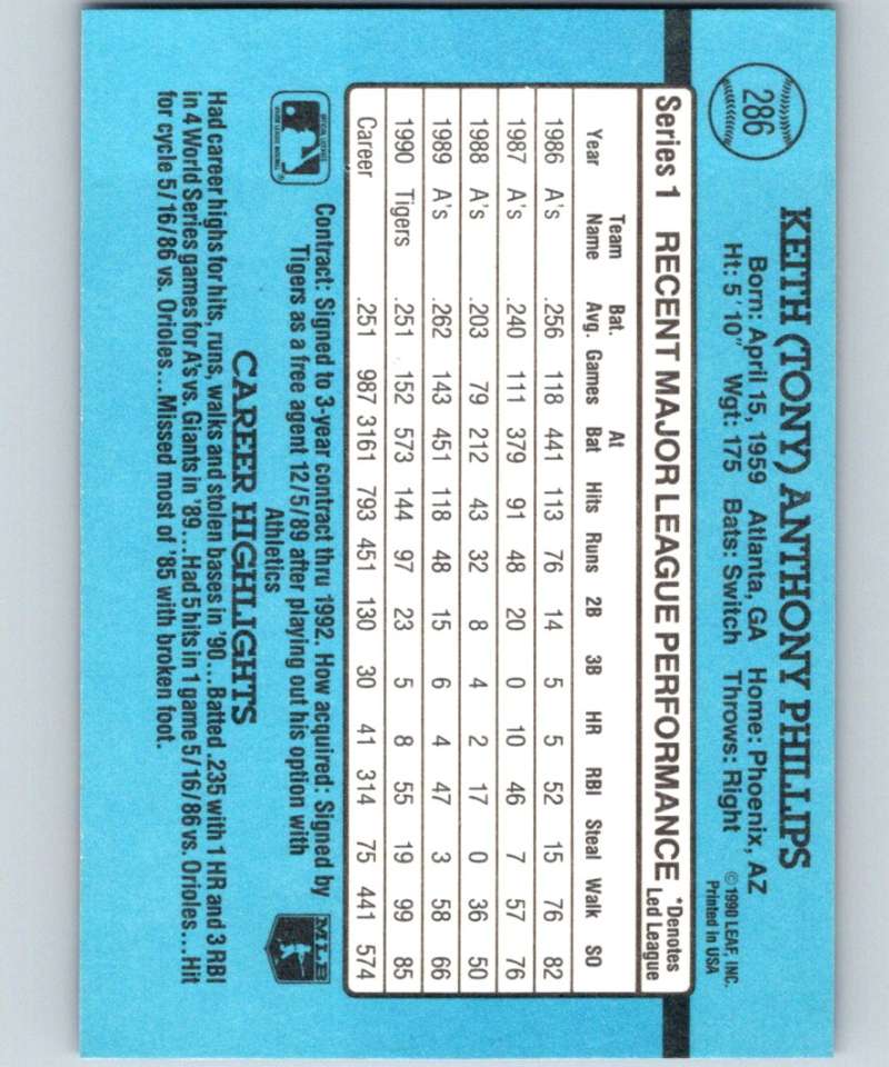 1991 Donruss #286 Tony Phillips Tigers UER MLB Baseball Image 2