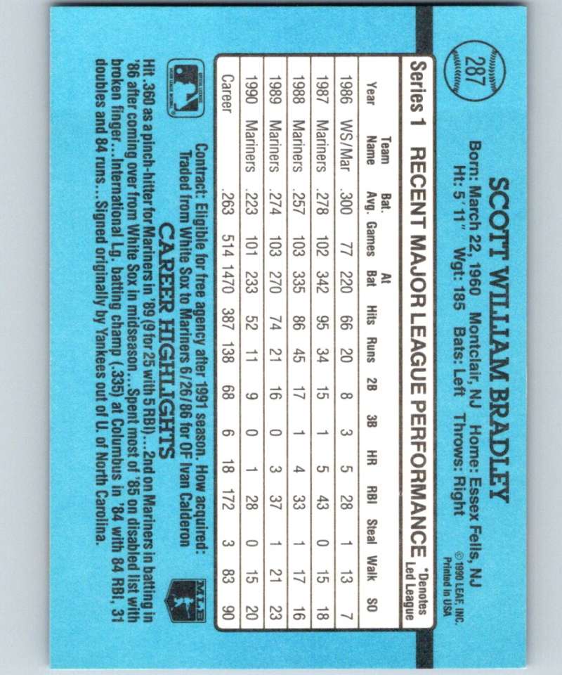 1991 Donruss #287 Scott Bradley Mariners MLB Baseball Image 2
