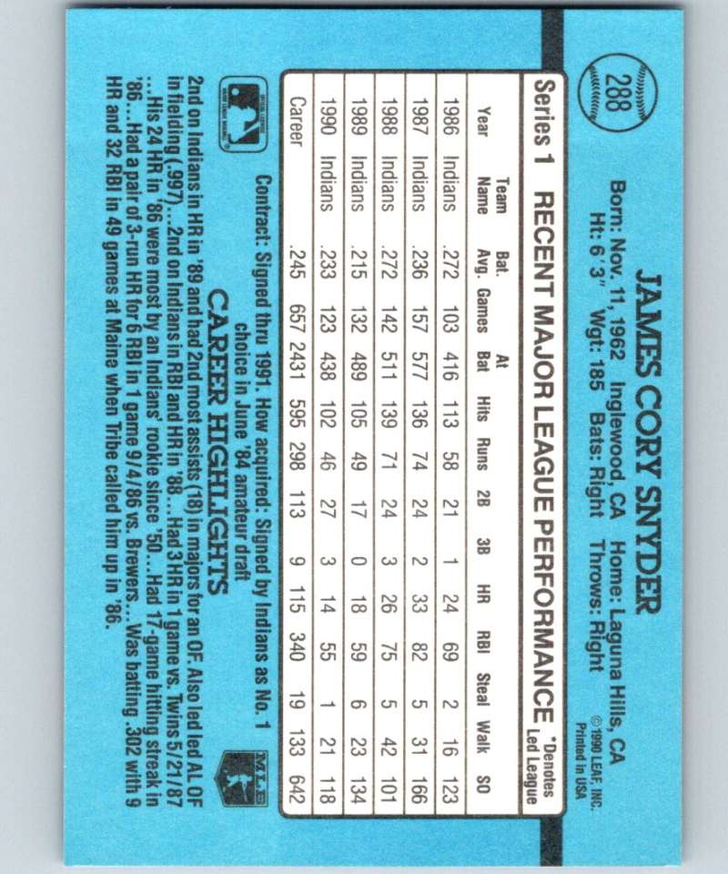 1991 Donruss #288 Cory Snyder Indians UER MLB Baseball Image 2