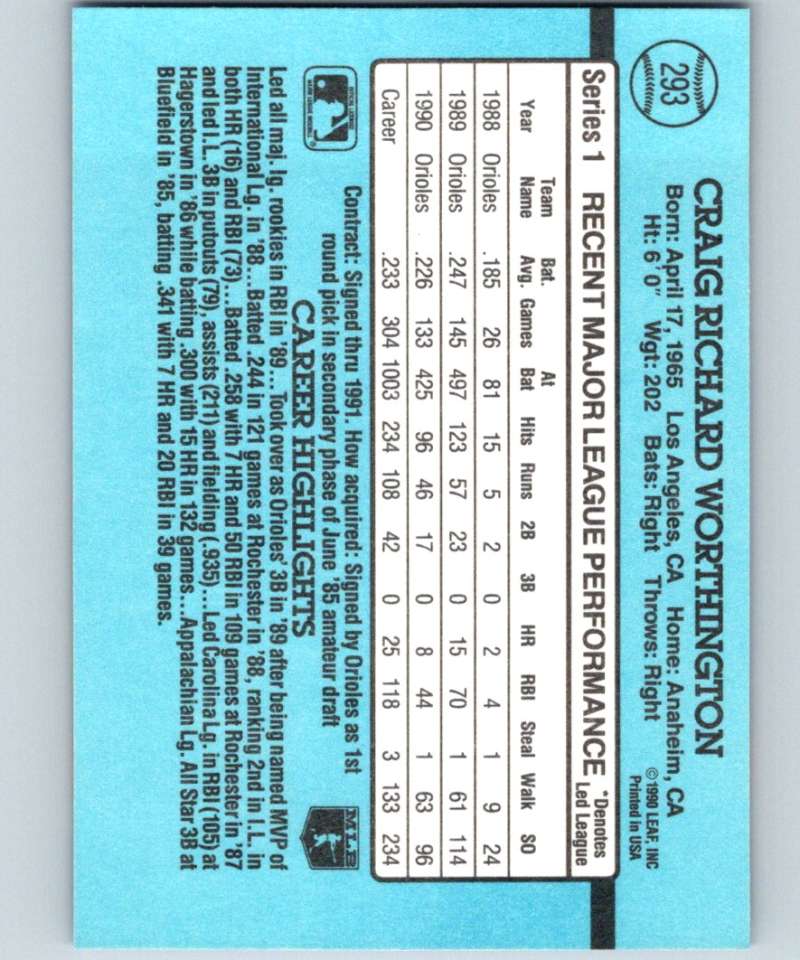 1991 Donruss #293 Craig Worthington Orioles MLB Baseball Image 2