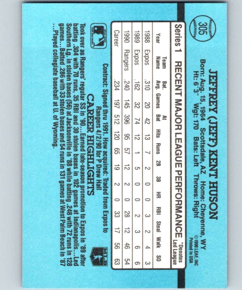1991 Donruss #305 Jeff Huson Rangers MLB Baseball Image 2