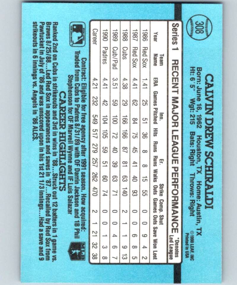 1991 Donruss #308 Calvin Schiraldi Padres MLB Baseball Image 2