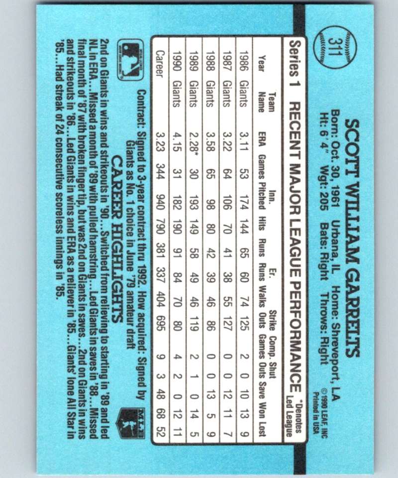1991 Donruss #311 Scott Garrelts Giants MLB Baseball Image 2