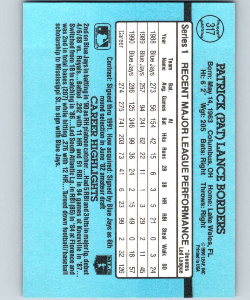 1991 Donruss #317 Pat Borders Blue Jays MLB Baseball Image 2