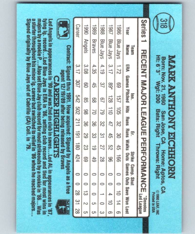 1991 Donruss #318 Mark Eichhorn Angels MLB Baseball Image 2