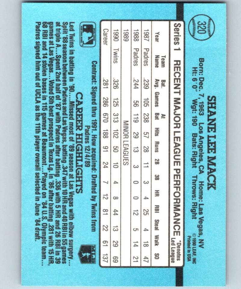 1991 Donruss #320 Shane Mack Twins MLB Baseball Image 2