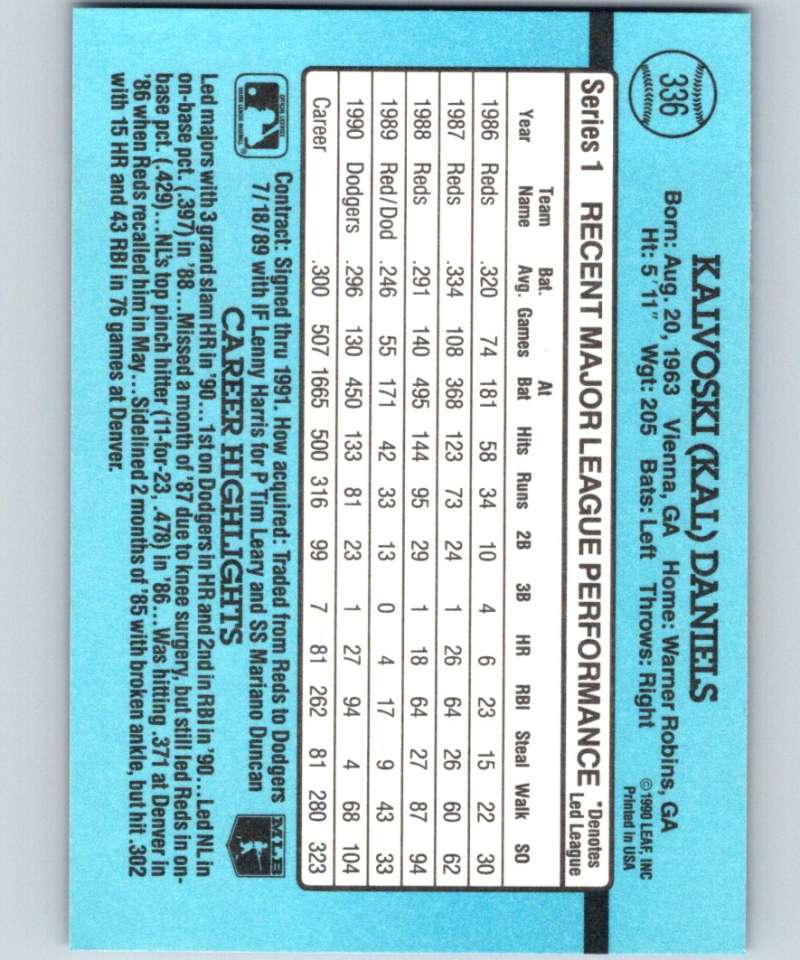 1991 Donruss #336 Kal Daniels Dodgers MLB Baseball Image 2