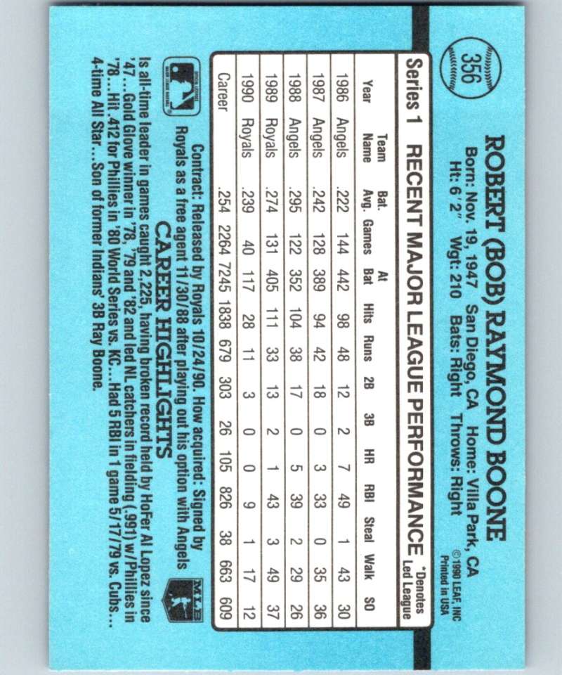 1991 Donruss #356 Bob Boone Royals MLB Baseball Image 2