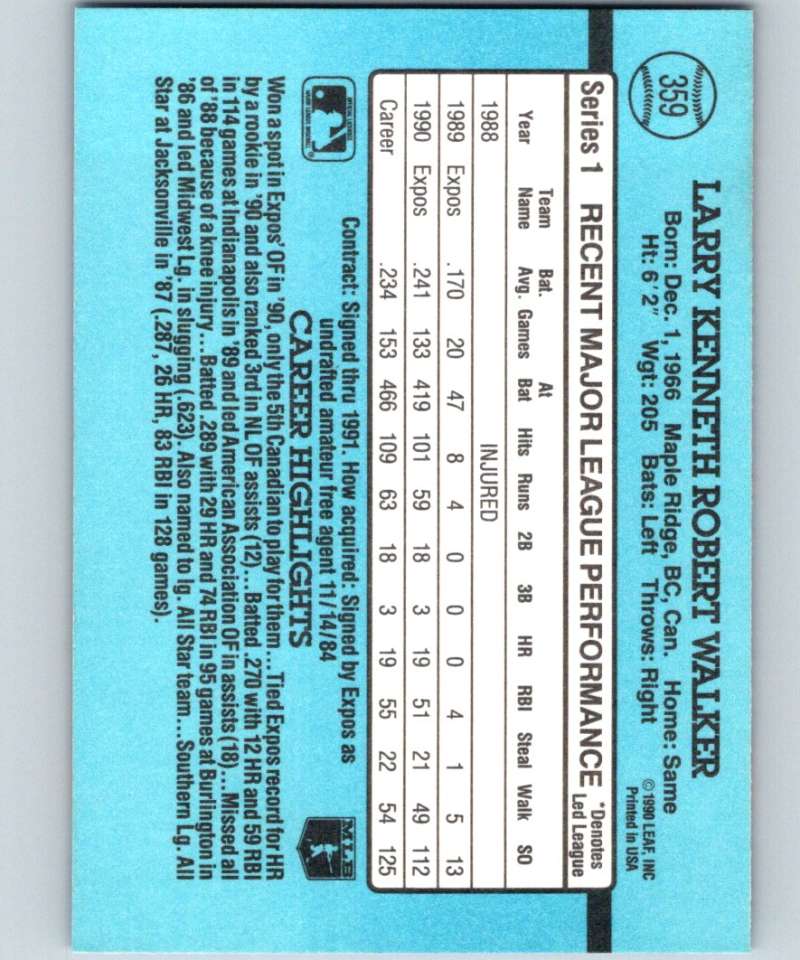 1991 Donruss #359 Larry Walker Expos MLB Baseball