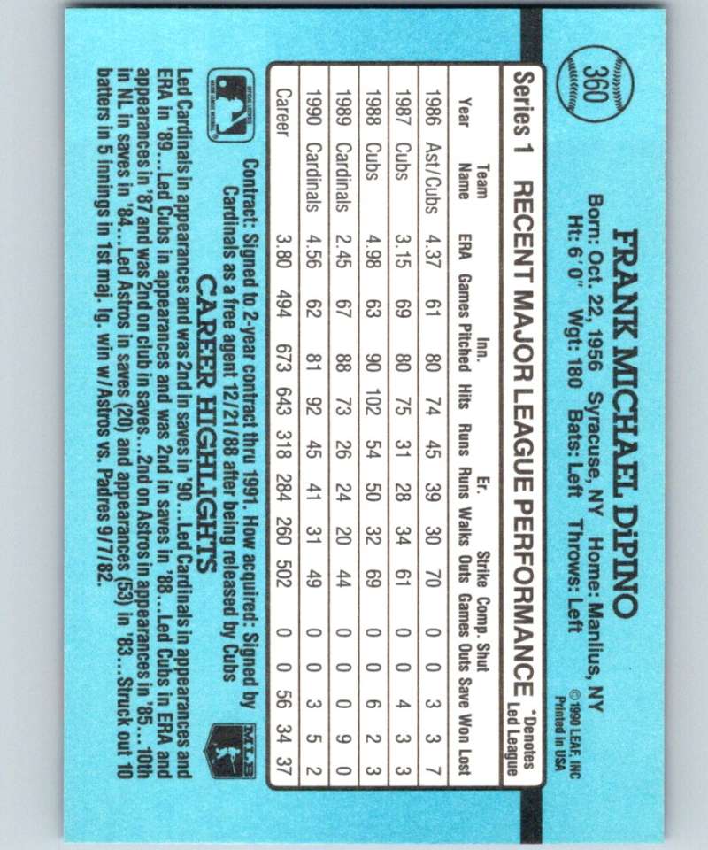 1991 Donruss #360 Frank DiPino Cardinals MLB Baseball Image 2