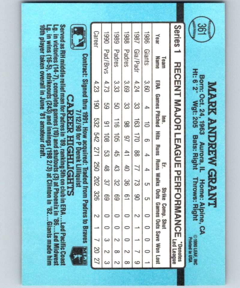 1991 Donruss #361 Mark Grant Braves MLB Baseball Image 2