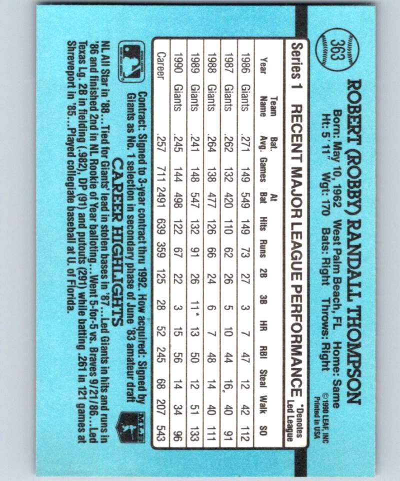 1991 Donruss #363 Robby Thompson Giants MLB Baseball Image 2
