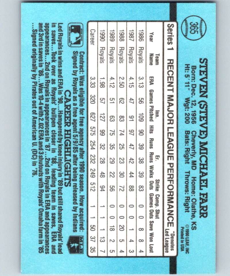 1991 Donruss #365 Steve Farr Royals MLB Baseball Image 2