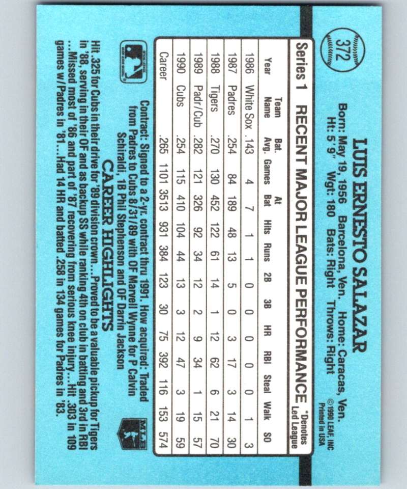 1991 Donruss #372 Luis Salazar Cubs MLB Baseball Image 2