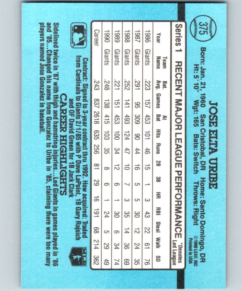 1991 Donruss #375 Jose Uribe Giants UER MLB Baseball