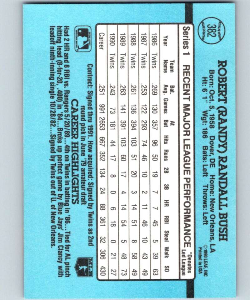 1991 Donruss #382 Randy Bush Twins MLB Baseball Image 2