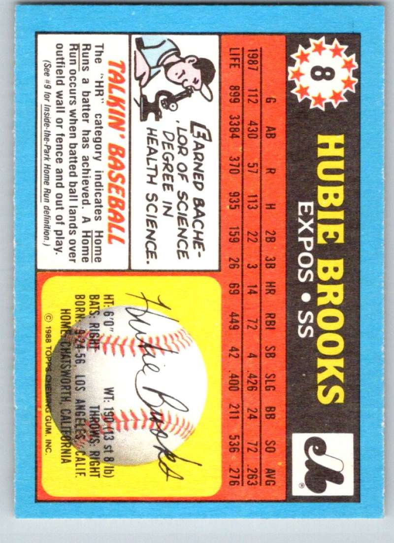 1988 Topps UK Minis #8 Hubie Brooks Expos MLB Baseball