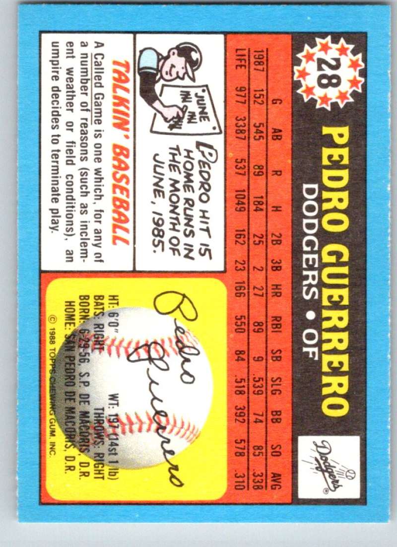 1988 Topps UK Minis #28 Pedro Guerrero Dodgers MLB Baseball
