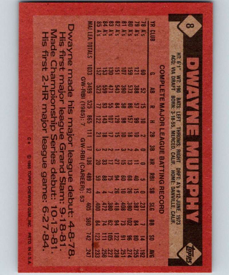 1986 Topps #8 Dwayne Murphy Athletics MLB Baseball Image 2