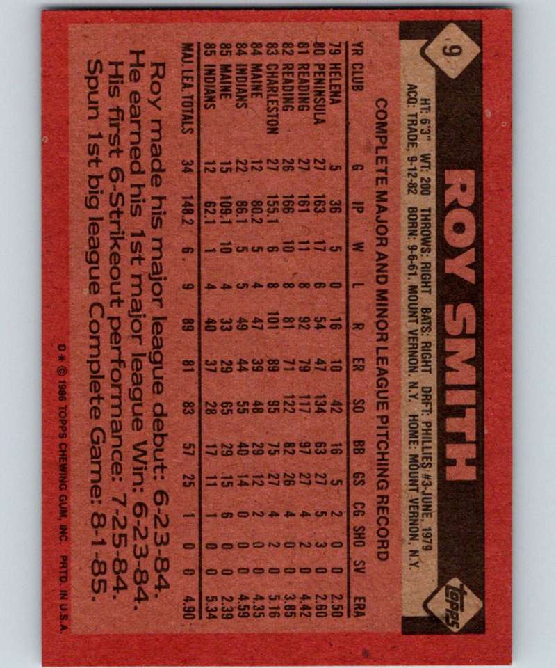 1986 Topps #9 Roy Smith Indians MLB Baseball Image 2
