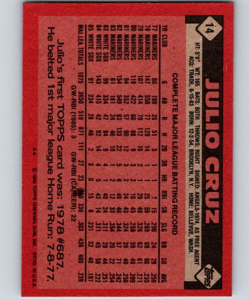 1986 Topps #14 Julio Cruz White Sox MLB Baseball Image 2