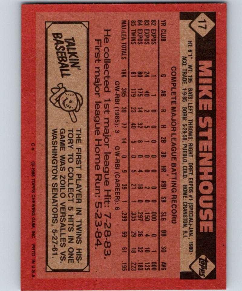 1986 Topps #17 Mike Stenhouse Twins MLB Baseball Image 2