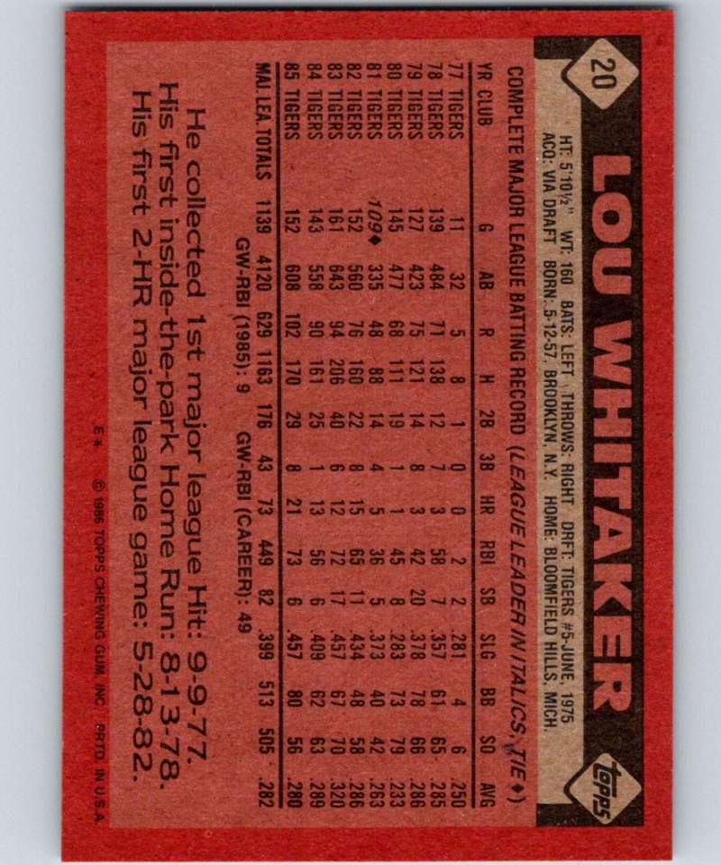 1986 Topps #20 Lou Whitaker Tigers MLB Baseball