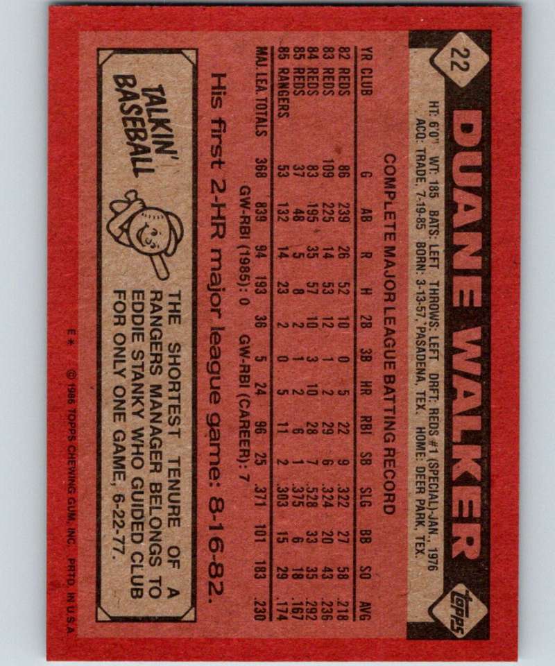 1986 Topps #22 Duane Walker Rangers MLB Baseball