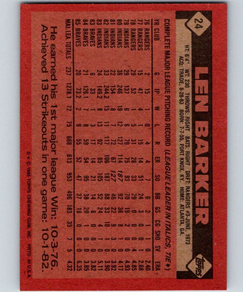 1986 Topps #24 Len Barker Braves MLB Baseball Image 2