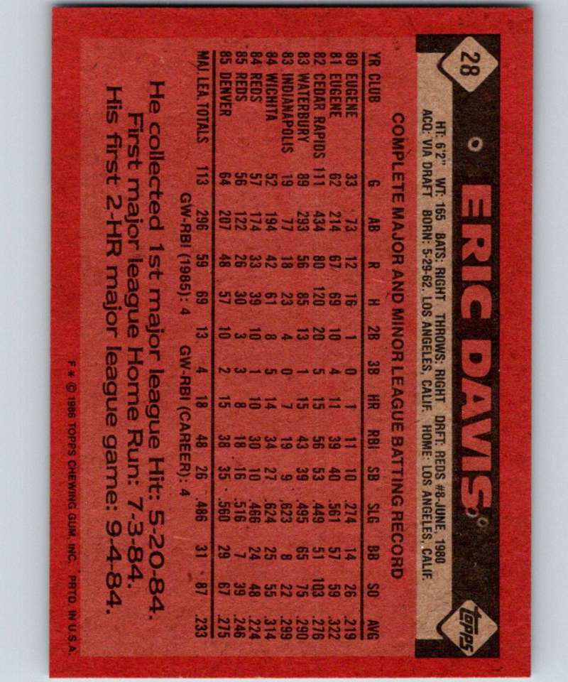 1986 Topps #28 Eric Davis Reds MLB Baseball