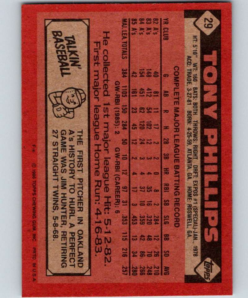 1986 Topps #29 Tony Phillips Athletics MLB Baseball Image 2