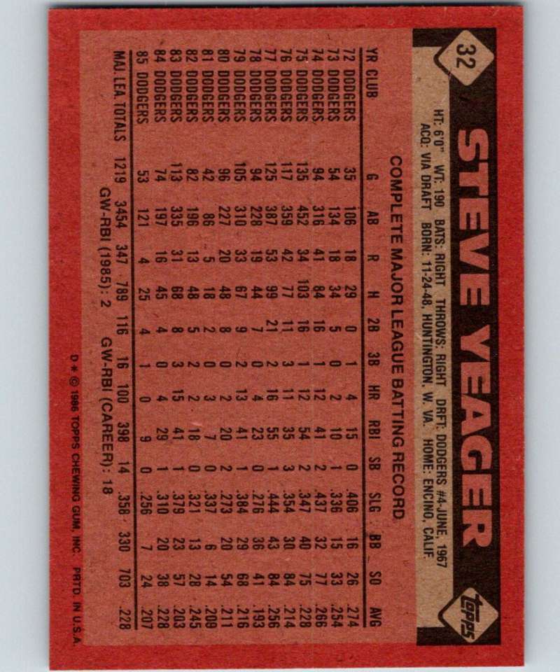 1986 Topps #32 Steve Yeager Dodgers MLB Baseball