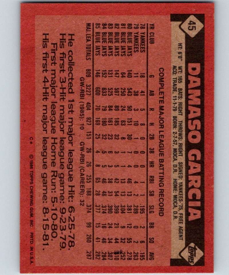 1986 Topps #45 Damaso Garcia Blue Jays MLB Baseball Image 2