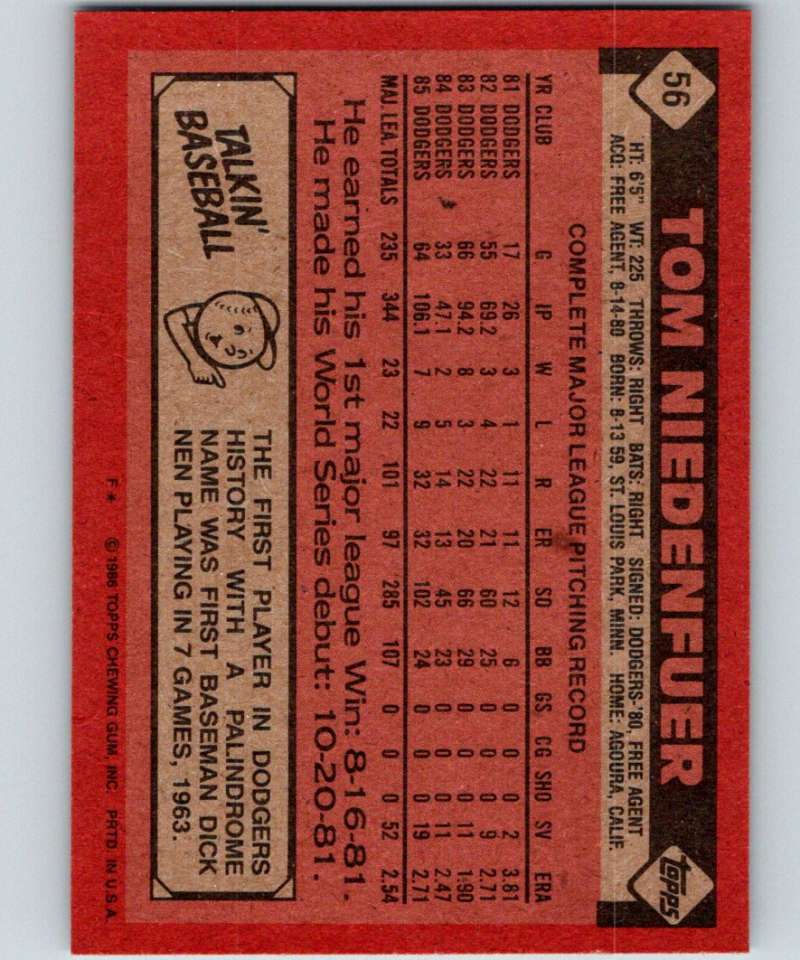 1986 Topps #56 Tom Niedenfuer Dodgers MLB Baseball Image 2