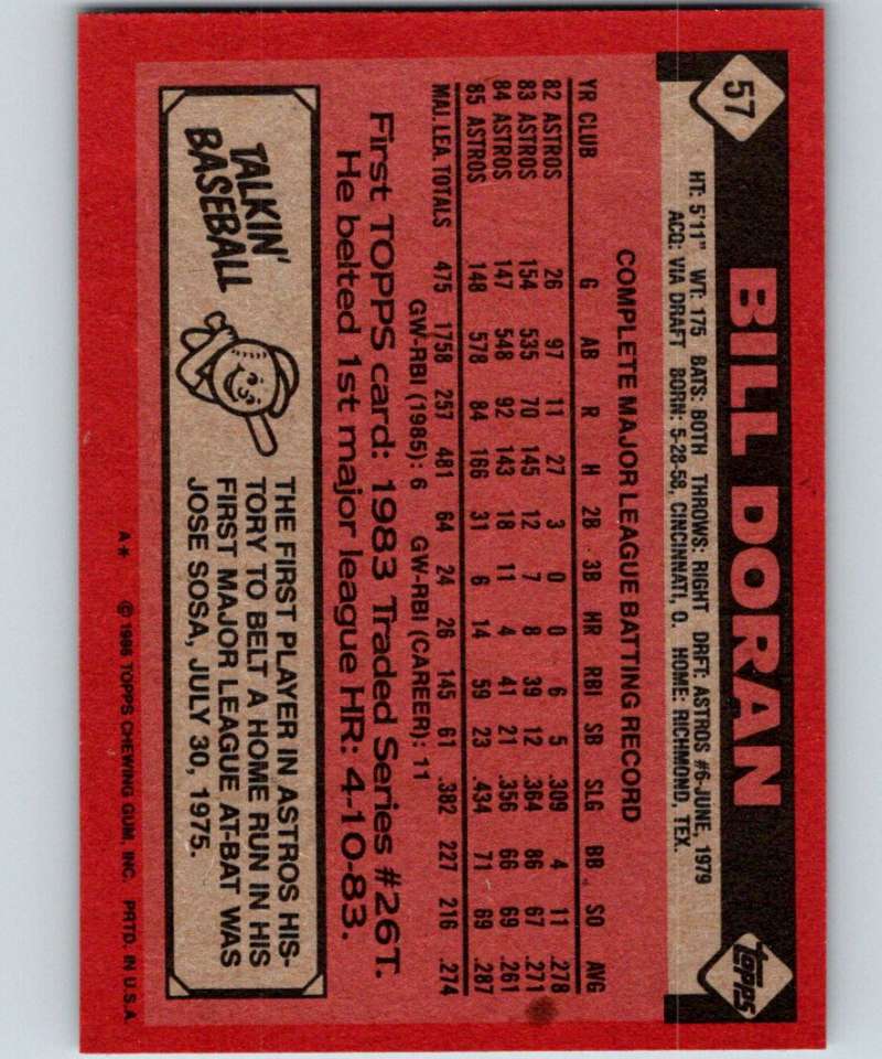 1986 Topps #57 Bill Doran Astros MLB Baseball
