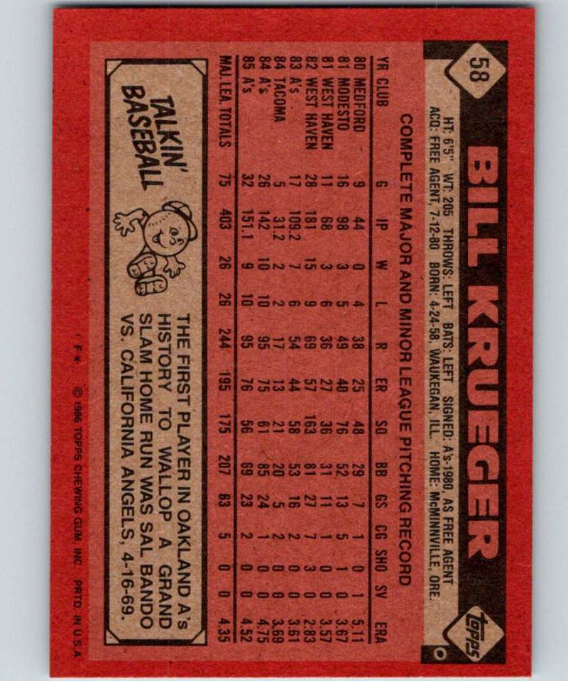 1986 Topps #58 Bill Krueger Athletics MLB Baseball Image 2