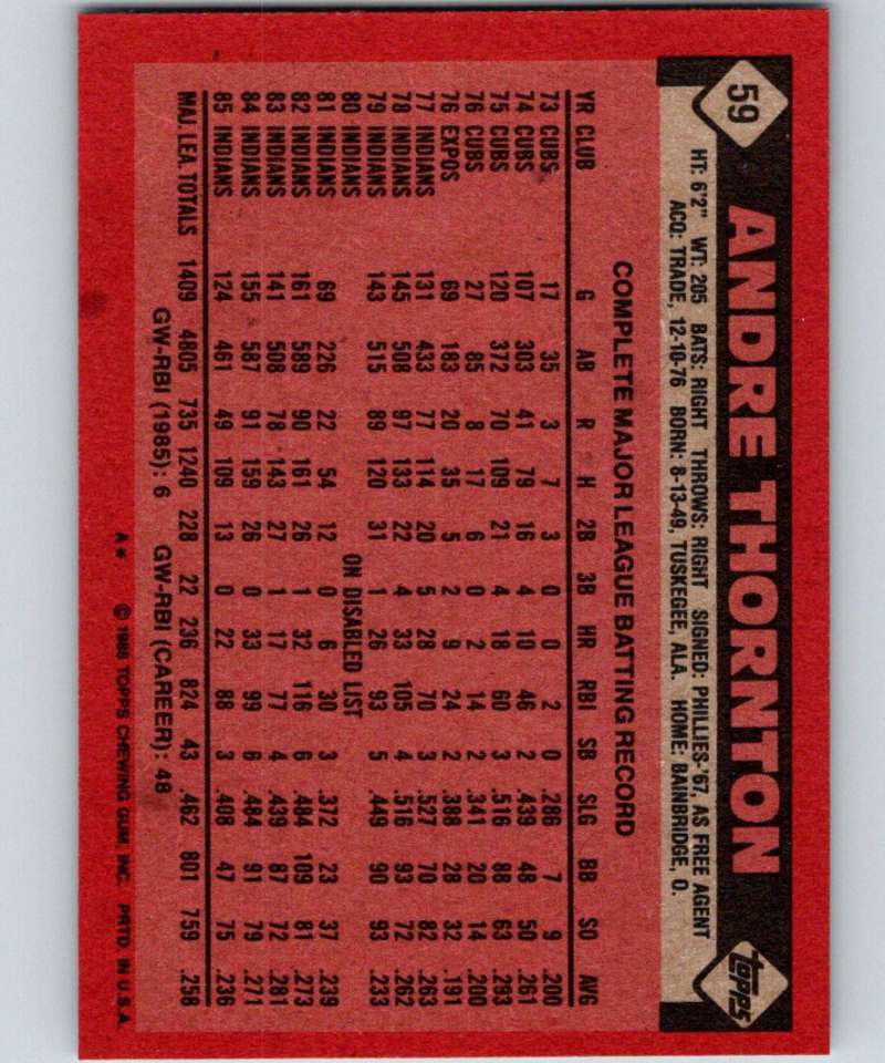 1986 Topps #59 Andre Thornton Indians MLB Baseball Image 2