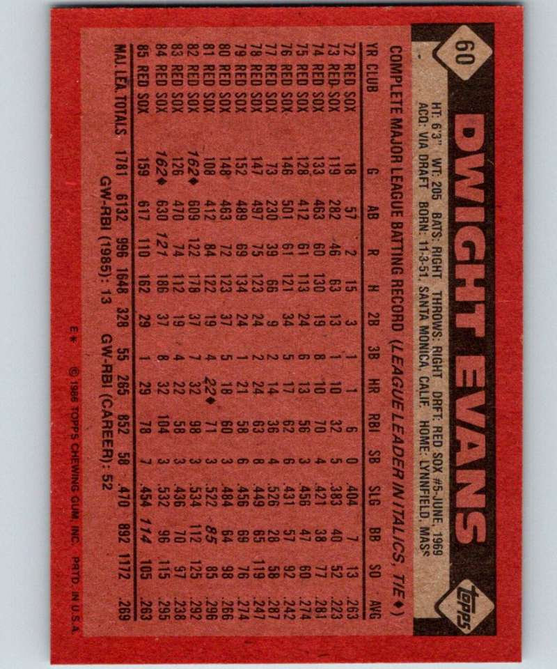 1986 Topps #60 Dwight Evans Red Sox MLB Baseball